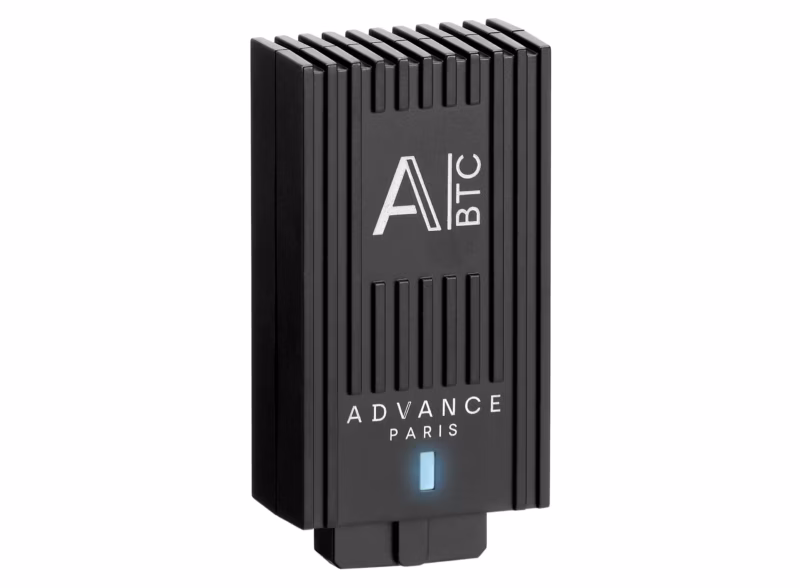 A-BTC