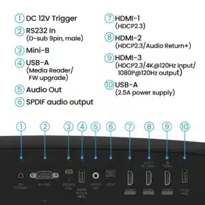 BenQ W2720i 4K LED