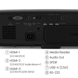 BenQ W4100i - 4LED 4K HDR