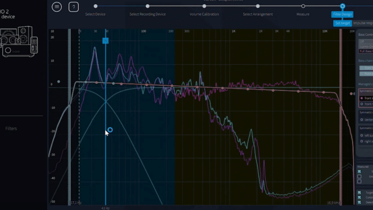 Dirac Live Bass Control za Onkyo, Pioneer in Integra