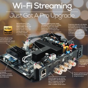 Russound MBX-AMP Wi-Fi pretočni predvajalnik