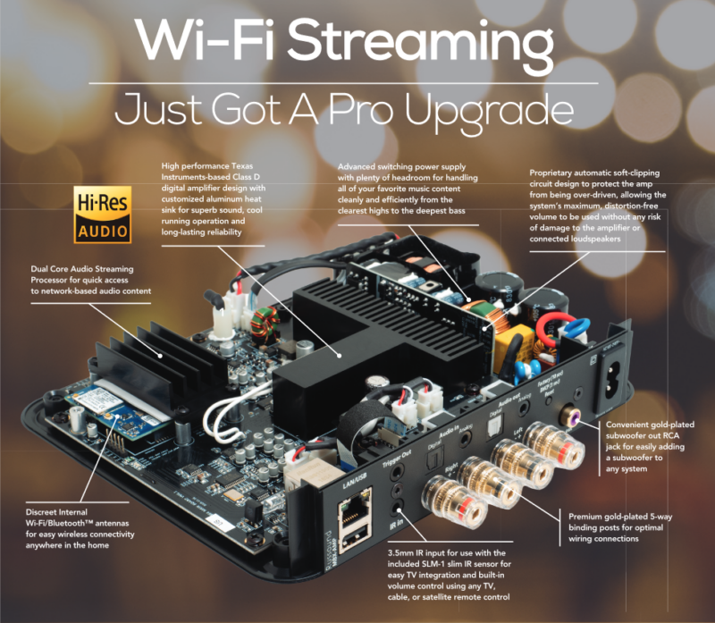 Russound MBX-AMP Wi-Fi pretočni predvajalnik