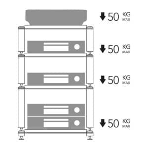 NorStone COPENHAGEN - MODULE Osnova