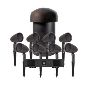 Sonance SGS 8.1 AMP Sistem