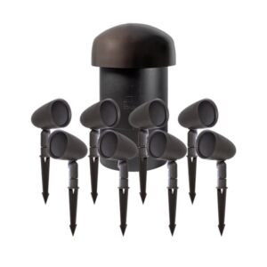 Sonance SGS 8.1 Sistem