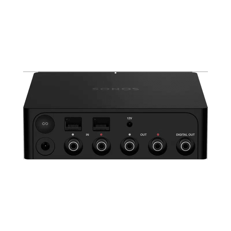 Sonos Port