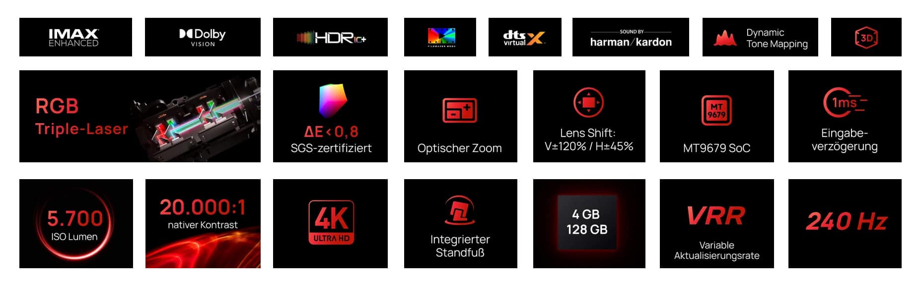 XGIMI Horizon 20 Max - Zastavonoša RGB trojni laser