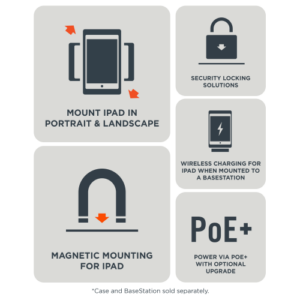 IPORT CONNECT PRO Postaja